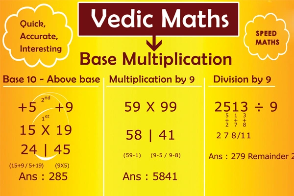 Vedic Maths Coaching in Chandigarh